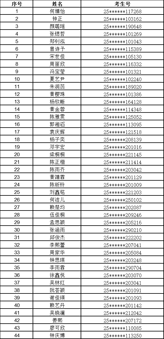 92ced078a108e97f2dfd4d24b90ce76.png
